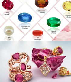 gems-jewelry-astrology
